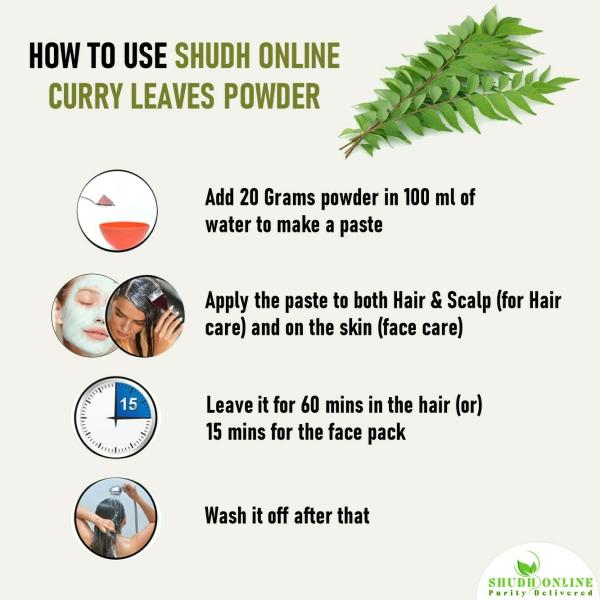 Shudh Online Organic Curry Leaves Powder (100g) for Hair Growth, Eating,  Food, Skin Brightening (Fresh Kari Patta Leaf, Karuveppilai powder) -  JioMart