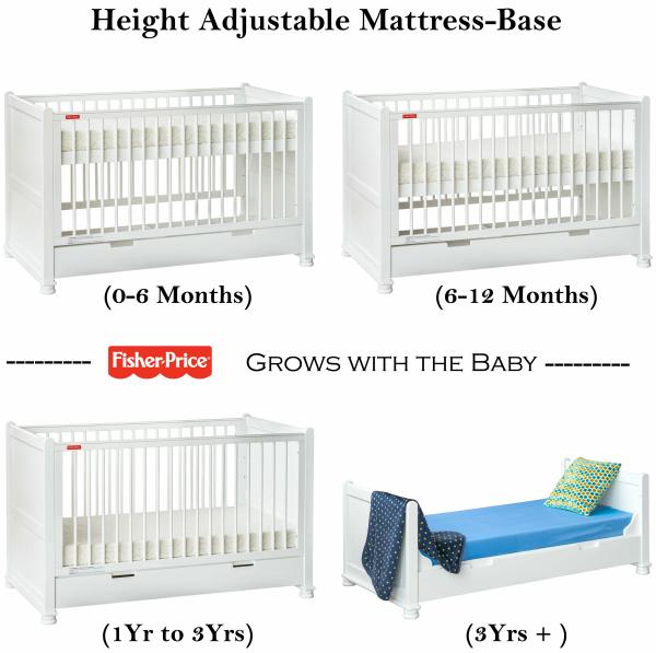 Fisher Price Crib Cum Toddler Bed White with Mattress JioMart