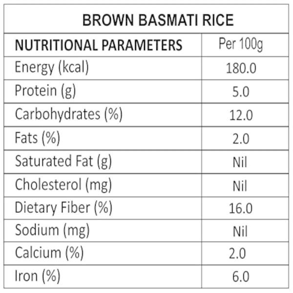 Real Basmati Long Grain Brown Basmati Rice 15 kg JioMart