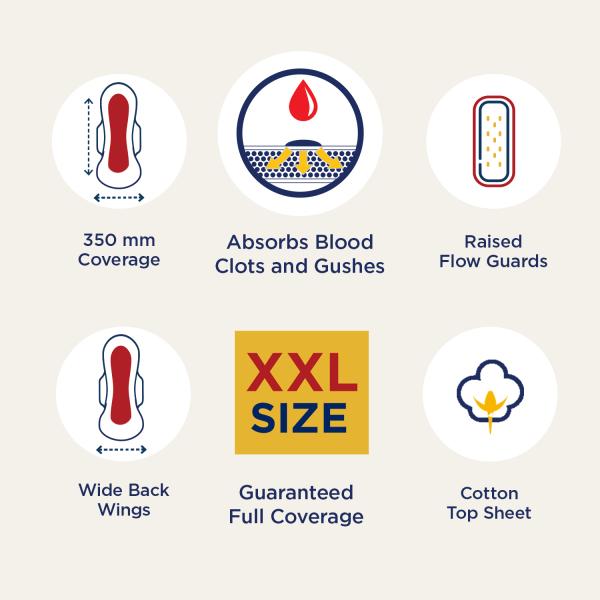 RIO Heavy Flow XXL Sanitary Pads 192 Pieces (Pack of 16) with 350mm