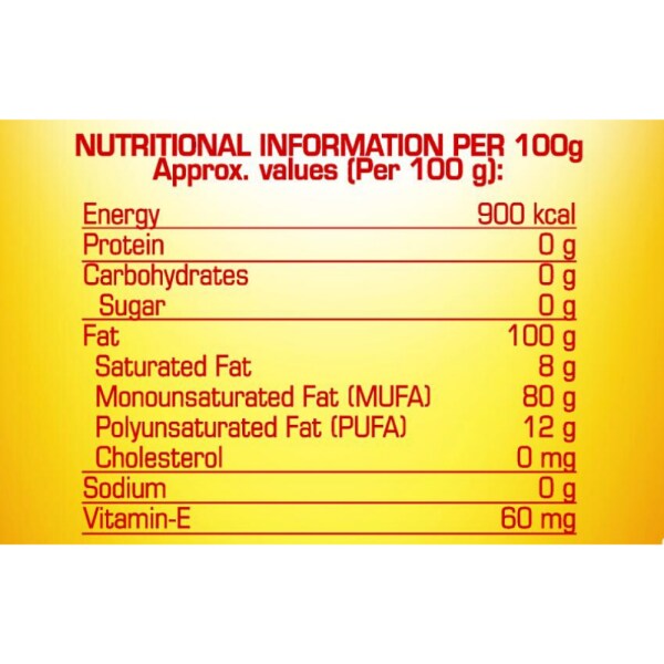 High Oleic Sunflower Oil High MUFA 5L JioMart