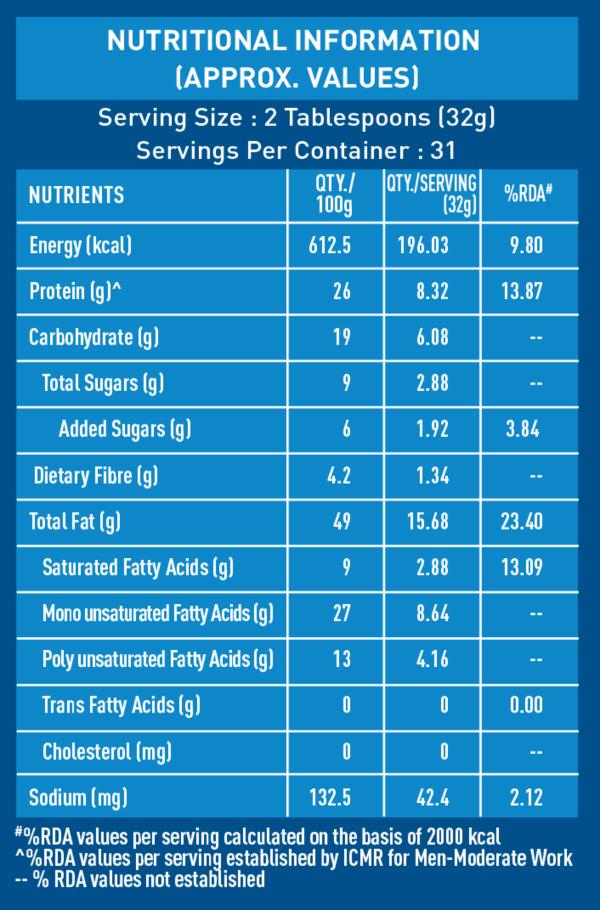 Muscleblaze Peanut Butter with Added Omega, Creamy, 1 kg JioMart
