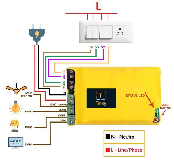 Tinxy 4 Node with Fan Regulator. Retrofit Smart Switch for Home