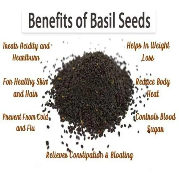 MGBN Gelatin With Sabja Seed Powder 2 In 1 Uses For Face Mask, Hair