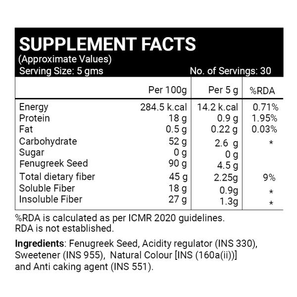 INLIFE Fenugreek Fibre Powder from Fenugreek Seed Extract for Weight