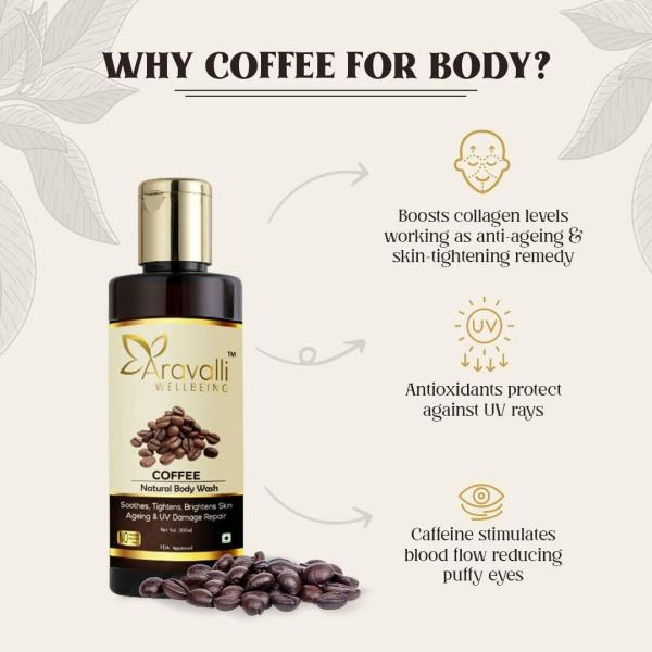 Aravalli Wellbeing Natural Coffee Body Wash JioMart