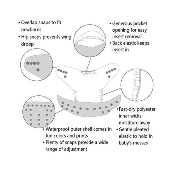 Babique Orange Diaper Nappy with White Insert 02 Years