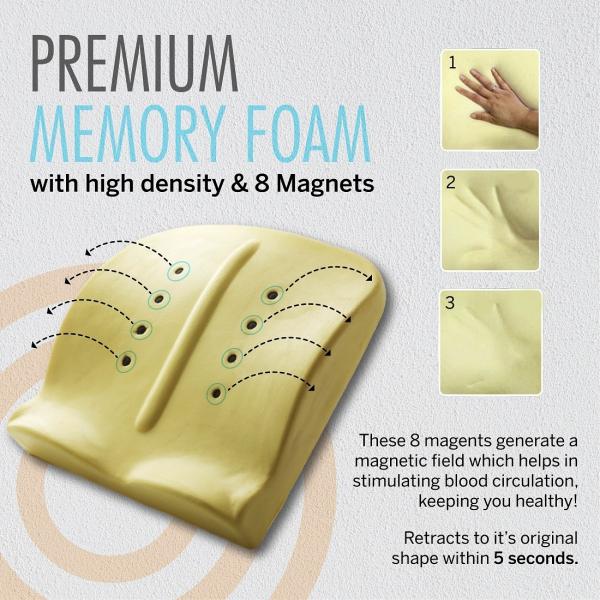 HealthSense SoftSpot BC 21 Orthopedic Backrest Cushion JioMart