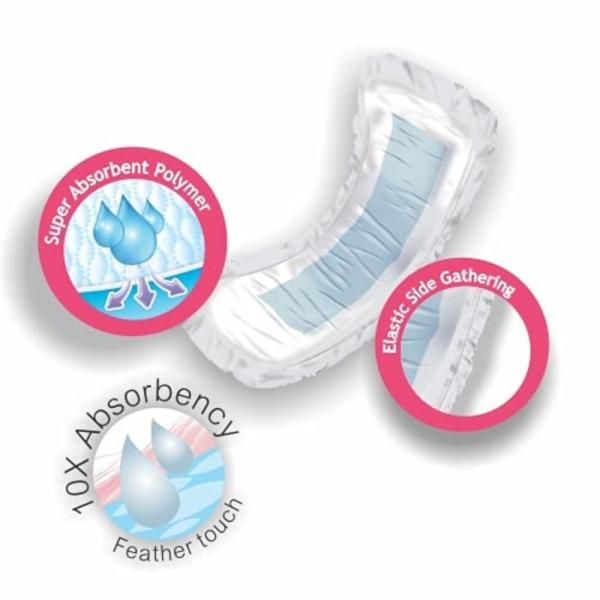 Newmom Disposable Maternity Pads (Maxi) Pack of 5 JioMart