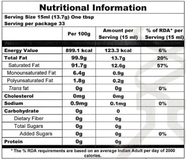 GFO Kera Shudhi Hair Oil / Coconut Oil 1 Liter Bottle JioMart