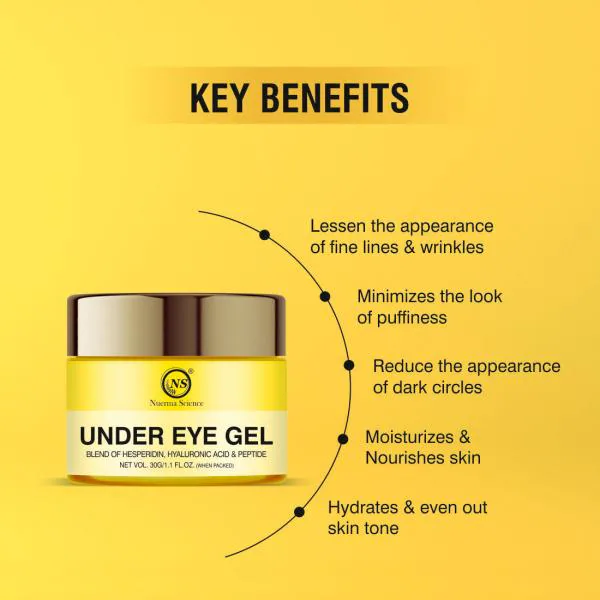 Under Eye Gel JioMart