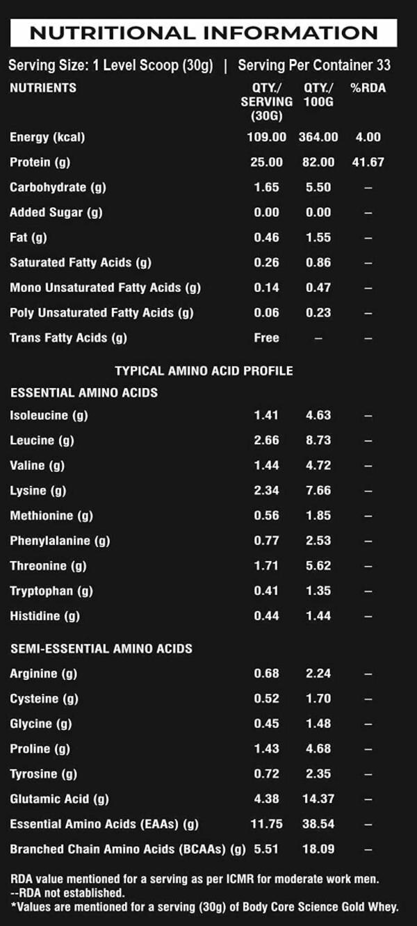BCS Gold Whey Green Powder 1 kg JioMart