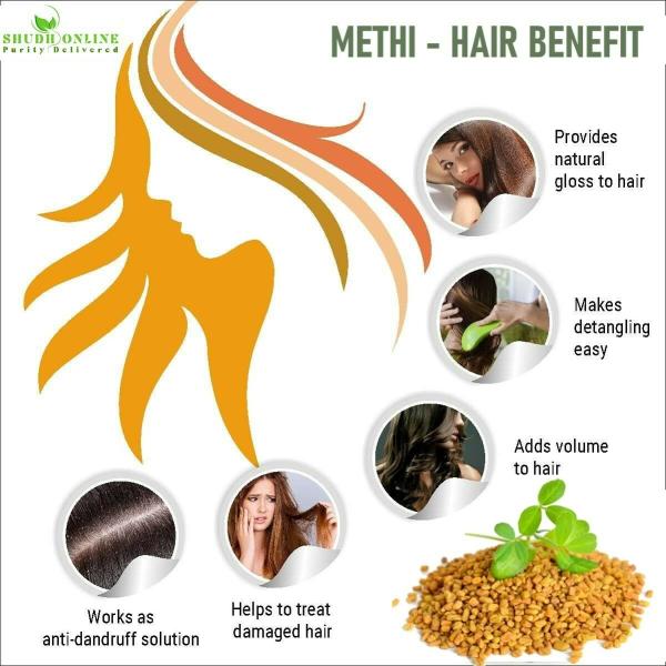 Shudh Online Fenugreek Methi Seed Powder (200g) for Hair, Skin Care, Face  Pack (Methi Dana Menthulu) - JioMart