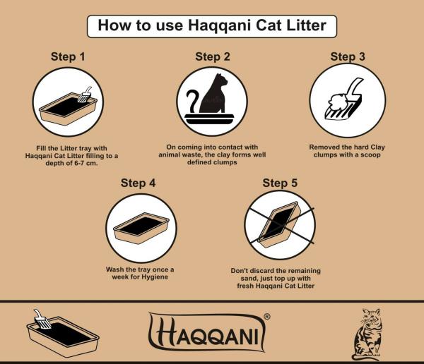 Haqqani Ultra Clumping With Super Absorbency Scoopable Smart Natural