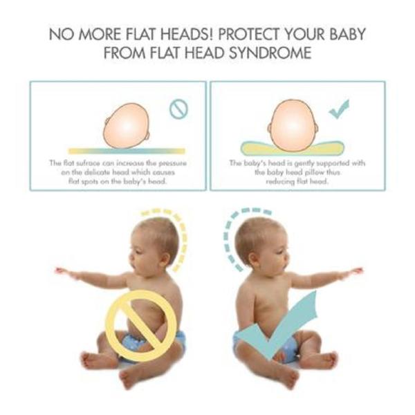 Head Shaping Pillow and Prevent Flat Head Baby Pillow Free DELIVERY Baby Pillow 