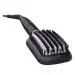 Philips BHH880 Hair Straightening Brush (Black)