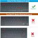 SacoTransparent Keyboard Silicone Skin Cover for ASUS ZenBook Flip S