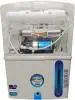Bluetails Aqua Grand Plus 14 Ltr + Copper + ALKALINE FILTER + Mineral + RO + UV + UF + TDS 14 L RO + UV + UF + Copper + TDS Control Water Purifier (White)