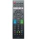 NIJ GB234WJSA Remote Control for LED, LCD Sharp TV with Function Netflix YouTube (Black)