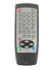 Akshita __017390__ Weston FUTEC Beston Sansui Joy-max Universal CRT TV Remote Control