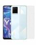 GADGETRONICS Vivo Y21 Transparent Vinyl Scratch Resistant Back Screen Guard Sticker