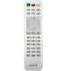 AKSHITA TRADING Remote Control for BENQ Projector (White)