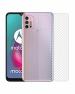Gadgetronics Motorola G30 Transparent Fiber Scratch Resistant Back Protective Skin Sticker