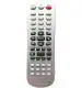 NIJ Remote Control with USB Function for Hyundai DVD Player (Grey)