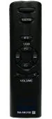 NixGlobal Remote Sa-D20 Sa-D40 Sa-D10 Sa-Wms10 Sa-Wid7 Multimedia Speaker System For Sony Home Theatre