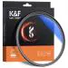 K&F Concept 37mm MC UV Protection Filter For Camera Lens