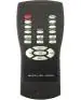 NixGlobal F6000 Remote Compatible with F&D HOME THEATRE MULTIMEDIA SYSTEM Remote Controller (Black)