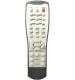 NIJ CE-796 Remote Control for Cemex Home Theater System and Input Selector Button (Black)