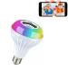 SAFETY NET, SPY CAMERA Safety Net Bluetooth Speaker Bulb Camera Spy Cameras With Motion Sensor