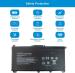 HB PLUS 3630 Mah 4 Cells Laptop Replacement Battery For H P Pavilion 15-Cc009Ur 15-Cc010Nc 15-Cc010Nk 15-Cc010Nl 15-Cc010No 15-Cc010Nr 15-Cc010Tx 15-Cc010Ur 15-Cc011Nk 15-Cc011Tu (Black)