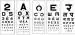 Shakuntla Eye Vision test Chart Snellen English Hindi Symbol Chart (Combo-5 Diffrent Chart)
