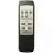 NIJ Remote Control for Intex Home Theatre System AMP 5.1 CH HT (Black)