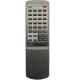 AKSHITA TRADING Remote Control for BPL CRT TV (Black)