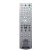 EHOP Compatible Remote Control For Sony Dvd Un617-In-1 Rms-S900 Rmt-D175A Rmt-D141A Rmt-D175P Rmt-D166P Rmt-D185P Rmt-D152E