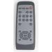 NIJ CP-X255, CP-S245 Remote Control for Hitachi Projector (Black)