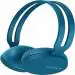 Sony WH-CH400 Wireless Headset With Mic For Phone call (Blue)