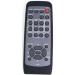 AKSHITA TRADING P-X200, CP-X300, CP-X400 Remote Control for Hitachi Projector (Black)