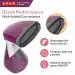 USHA Techne direct 1000 920 W Garment Steamer (Purple)