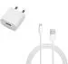 Webilla Wall Charger Accessory Combo For Oppo A3S 32 Gb (White)