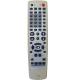 AKSHITA TRADING Remote Control for Toshiba TV(Grey)