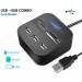 UGPro 3 Port USB Hub with Multi Card Reader Combo Set (Black)