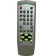 NIJ Remote Control for Videocon CRT TV (Grey)