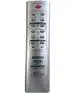 NixGlobal URC-25 UNIVERSAL HOME THEATER Remote Compatible with F&D HOME THEATER Remote Controller (Grey)