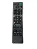 Electvision Remote Control for LED or LCD TV Compatible with BPl/JVC/AIWA/Intex/MEPL Televisions (Please Match The Image with Your Existing Remote Before Placing The Order Before)