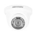 Hikvision DS-2CE5ACOT-IRP/ECO 1MP (720P) Turbo HD Dome Camera (White) Security Camera (1 Channel)