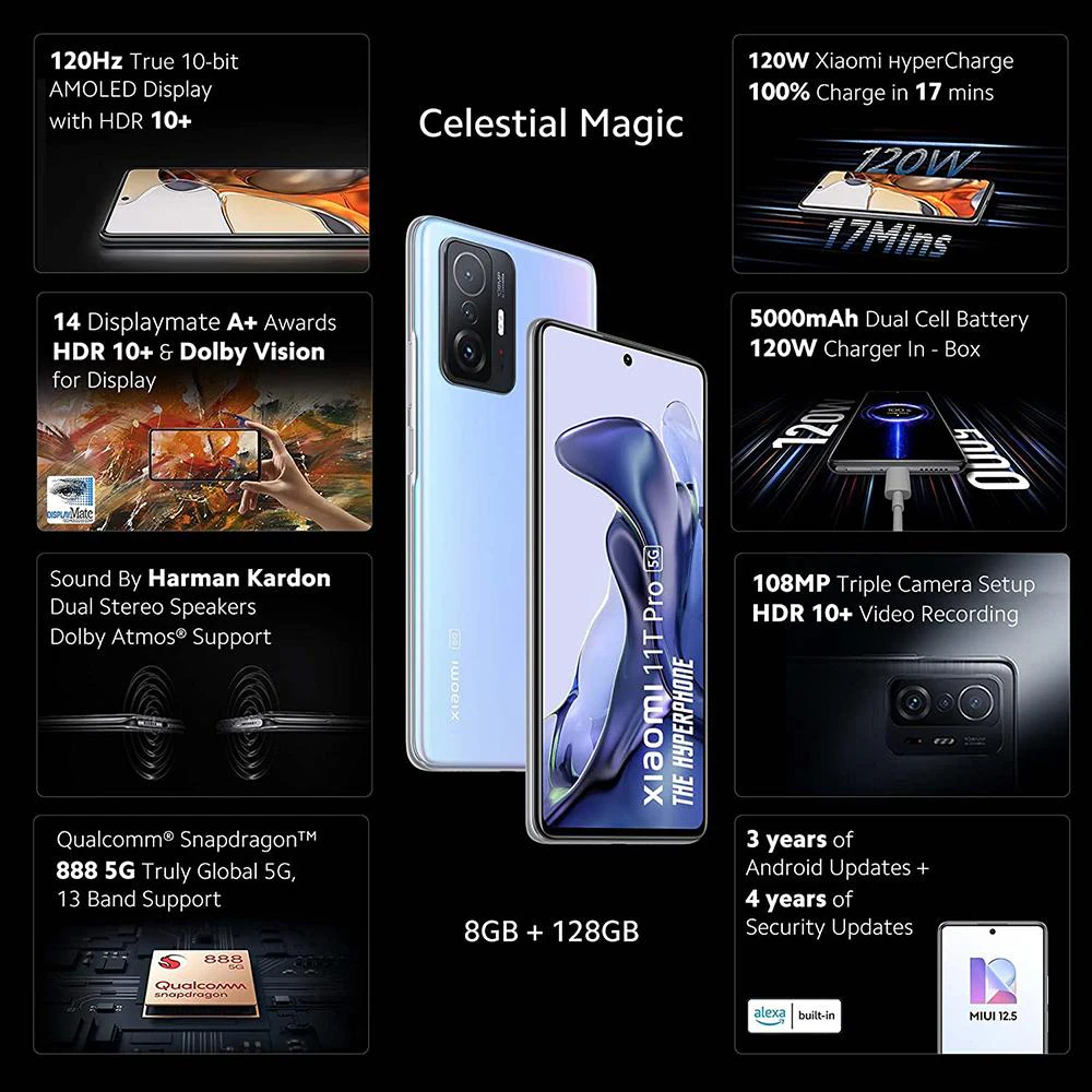 Buy Xiaomi T Pro 5G  GB, 8 GB, Celestial Blue, Mobile Phone